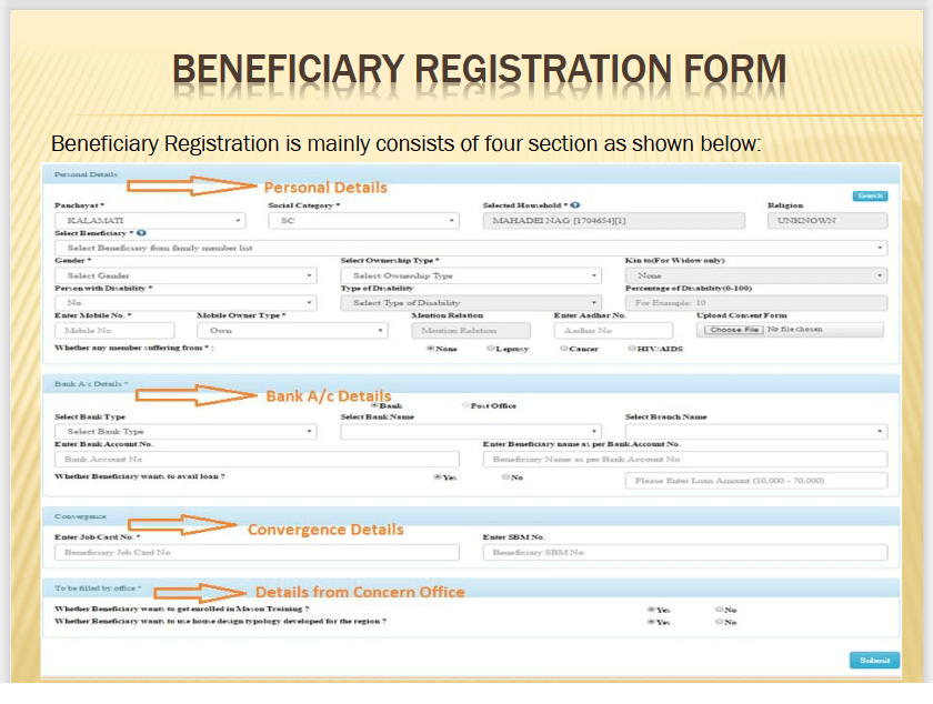 Apply online/registration process for Indira Gandhi Awas Yojana
