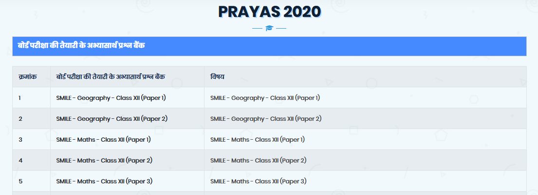 Shala Darpan Prayas 2020